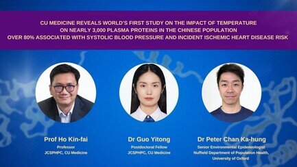 CU Medicine reveals world’s first study on the impact of temperature on nearly 3,000 plasma proteins in the Chinese population Over 80% associated with systolic blood pressure and incident ischemic heart disease risk