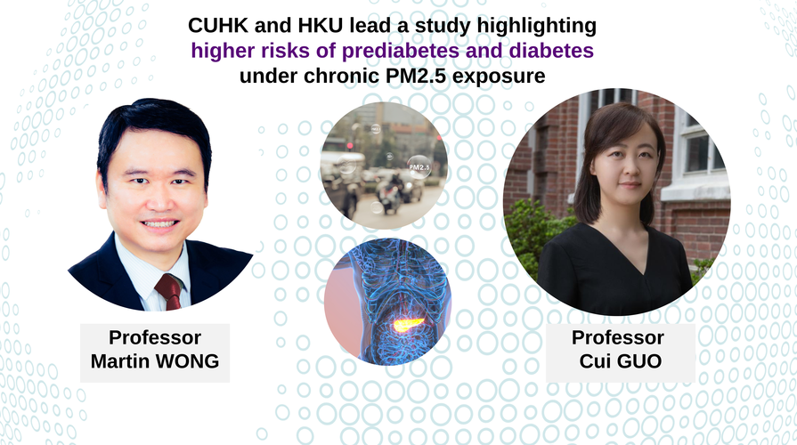 CUHK and HKU lead a study highlighting higher risks of prediabetes and diabetes under chronic PM2.5 exposure  