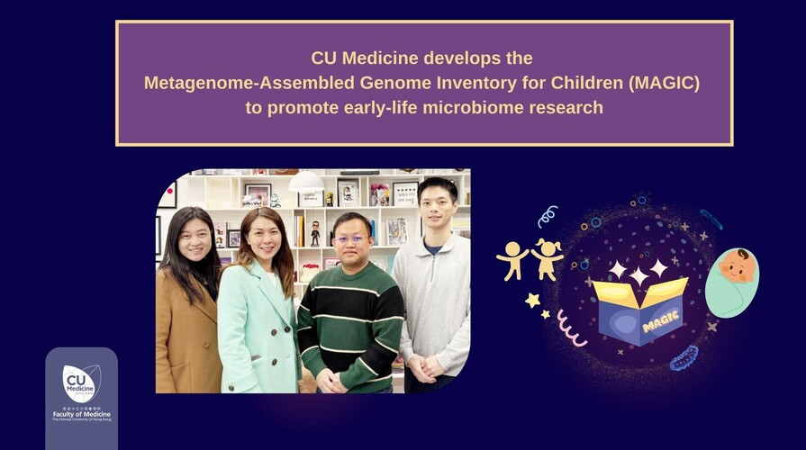 CU Medicine develops the Metagenome-Assembled Genome Inventory for Children (MAGIC) to promote early-life microbiome research