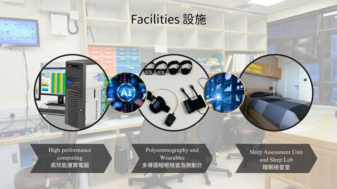 Facilities