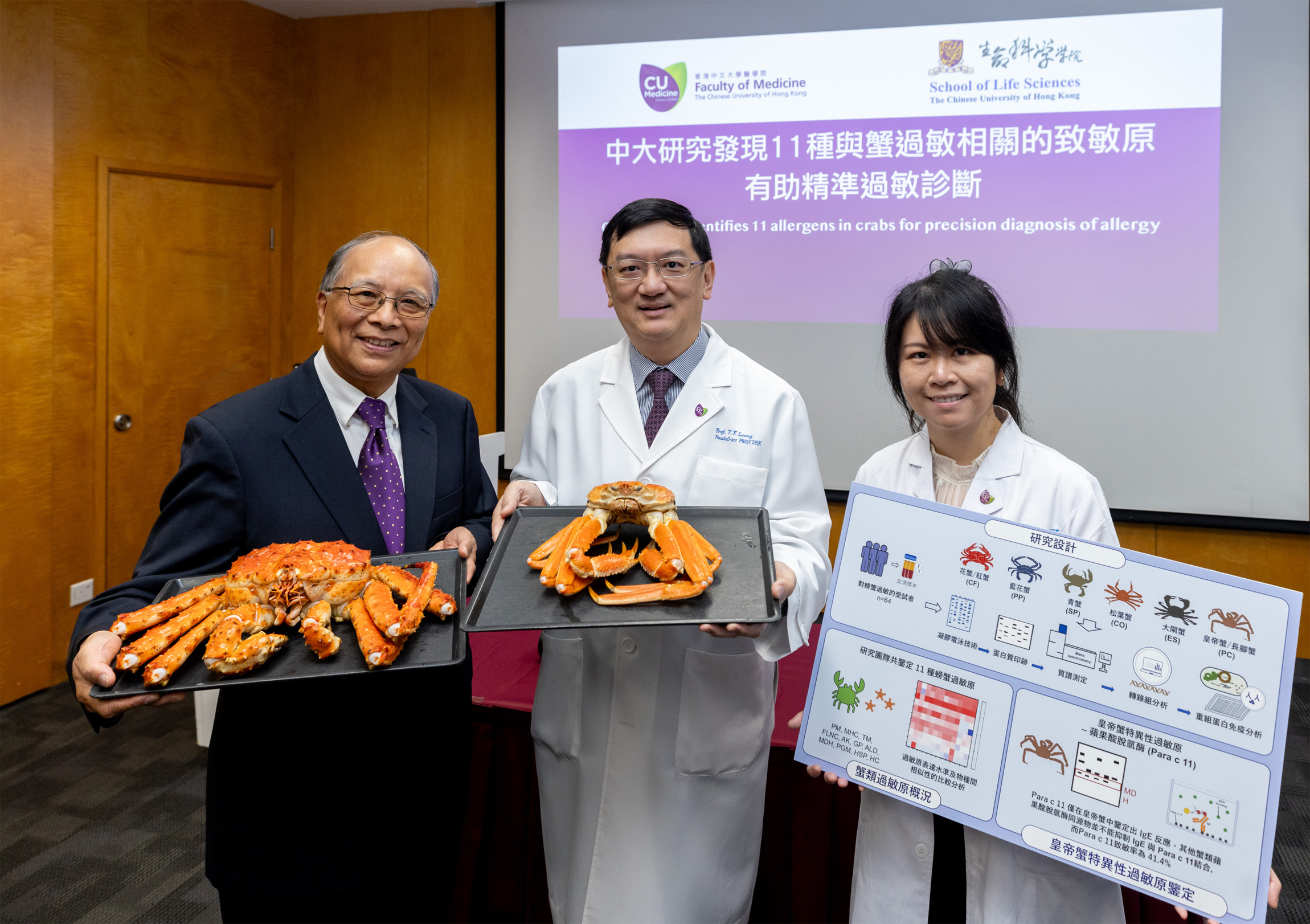 Crab allergy research team