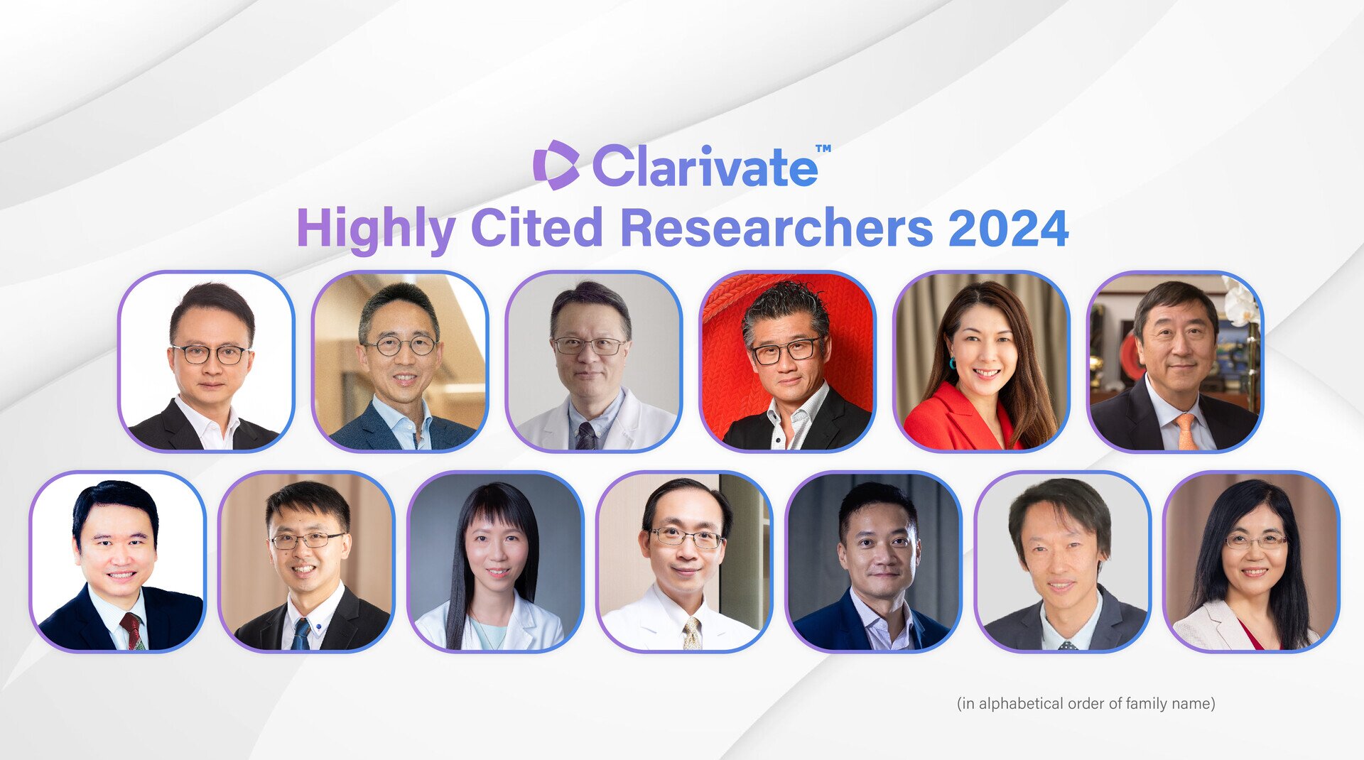 Clarivate Analytics Highly Cited Researchers 2024